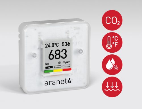 Saubere Luft für helle Köpfe – Mach mit und gewinn einen CO2-Sensor (Aranet4)